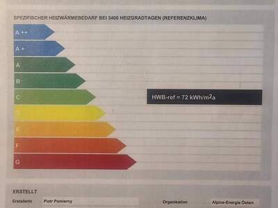Wohnung provisionsfrei kaufen in 1200 Wien