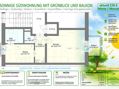 Mietwohnung provisionsfrei in 1100 Wien
