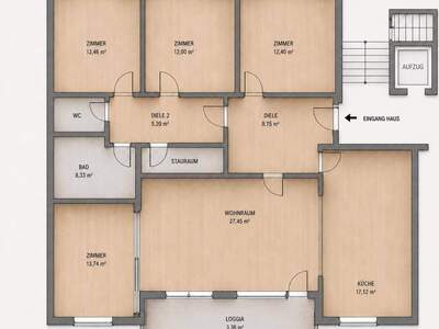 Wohnung provisionsfrei mieten in 6020 Innsbruck