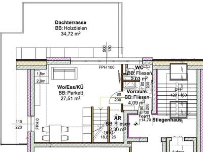 Eigentumswohnung in 4020 Linz (Bild 2)