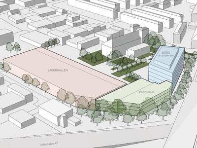 Gewerbeobjekt mieten in 4020 Linz