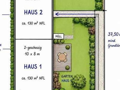 Grundstück kaufen in 4050 Oedt