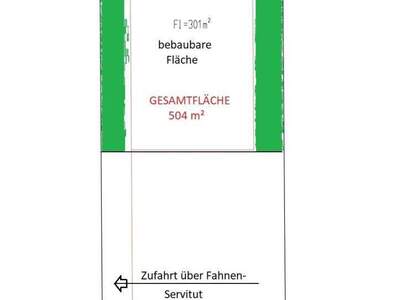 Grundstück kaufen in 2483 Weigelsdorf
