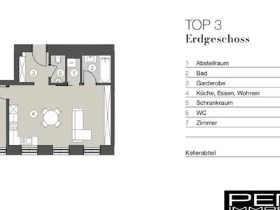 Altbauwohnung kaufen in 4020 Linz (Bild 2)