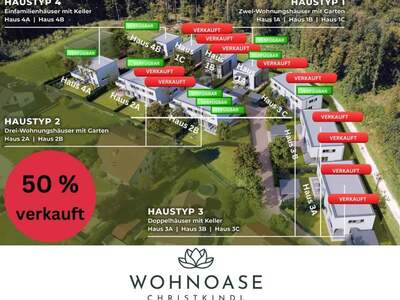Haus kaufen in 4400 Christkindl