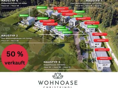 Eigentumswohnung in 4400 Christkindl