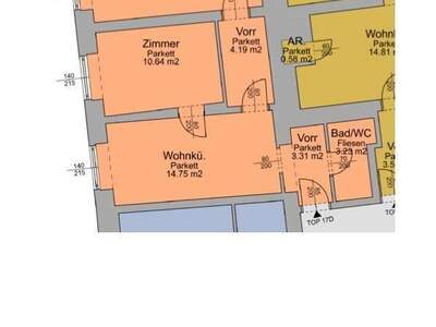 Wohnung provisionsfrei mieten in 1020 Wien