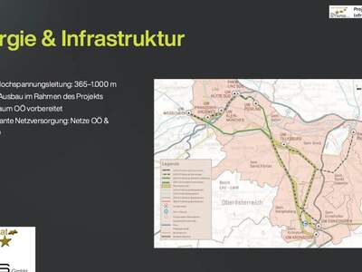Grundstück kaufen in 4020 Linz