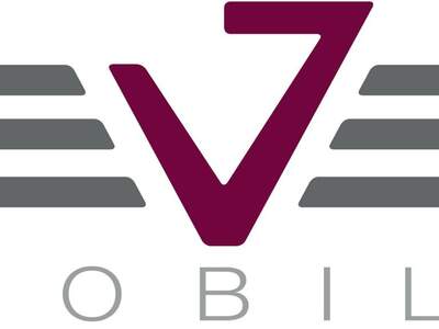 Immobilie kaufen in 6020 Innsbruck (Bild 2)