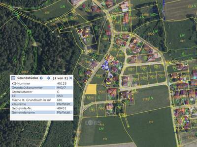 Grundstück provisionsfrei kaufen in 5230 Mattighofen Pfaffstätt