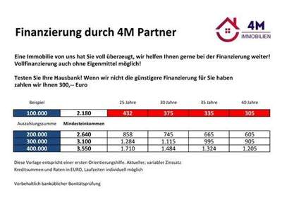 Anlageobjekt kaufen in 1180 Wien (Bild 3)