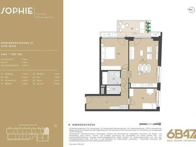 Wohnung mieten in 1090 Wien