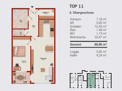 Wohnung provisionsfrei mieten in 4030 Linz