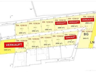Grundstück kaufen in 4223 Katsdorf