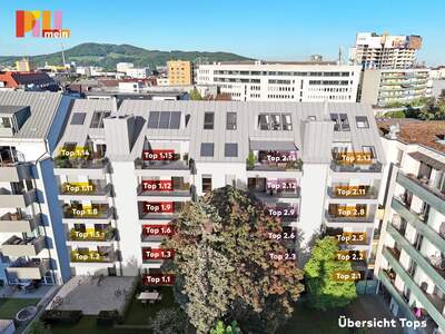 Etagenwohnung kaufen in 4020 Linz