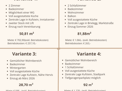 Wohnung provisionsfrei mieten in 6330 Kufstein