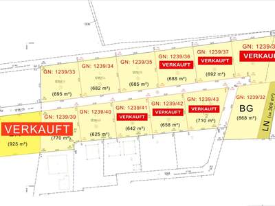 Grundstück kaufen in 4223 Ruhstetten (Bild 2)