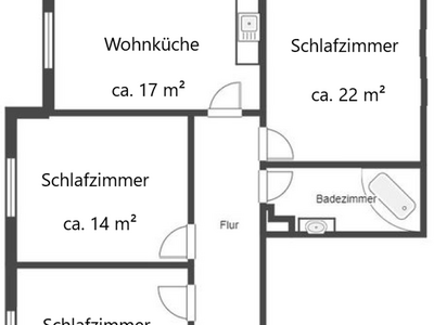 Apartment provisionsfrei mieten in 1100 Wien