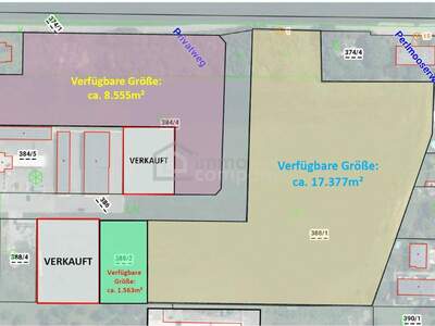 Grundstück kaufen in 2452 Mannersdorf