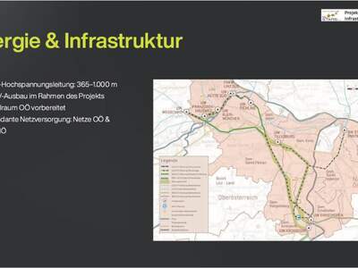 Grundstück kaufen in 4020 Linz
