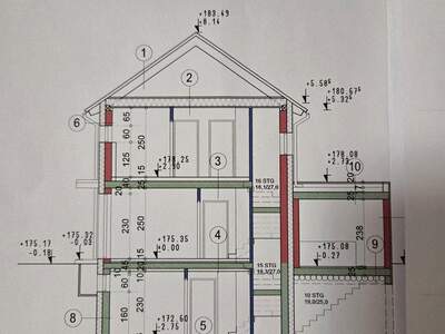 Einfamilienhaus kaufen in 2435 Ebergassing (Bild 5)
