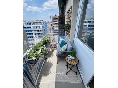 Wohnung mieten in 1100 Wien
