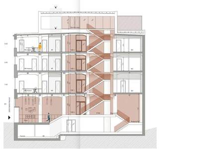 Gewerbeobjekt mieten in 4040 Linz (Bild 4)