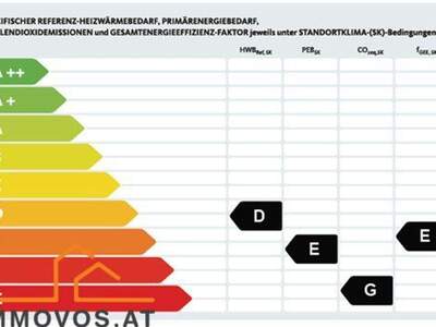 Wohnung kaufen in 1150 Wien 15. (Bild 2)