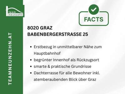 Wohnung mieten in 8020 Graz (Bild 5)