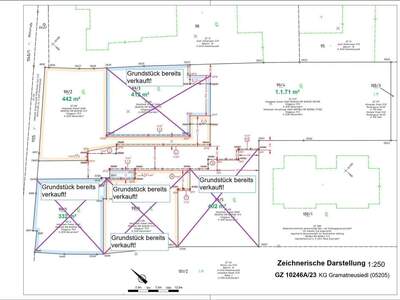 Grundstück provisionsfrei kaufen in 2440 Gramatneusiedl