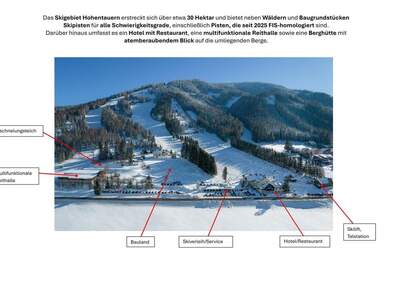 Gewerbeobjekt kaufen in 8785 Hohentauern (Bild 4)