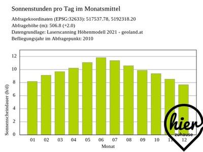 Grundstück kaufen in 8524 Deutschlandsberg (Bild 5)