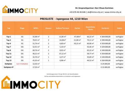 Eigentumswohnung in 1210 Wien (Bild 2)