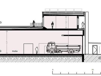 Gewerbeobjekt mieten in 2486 Pottendorf (Bild 1)