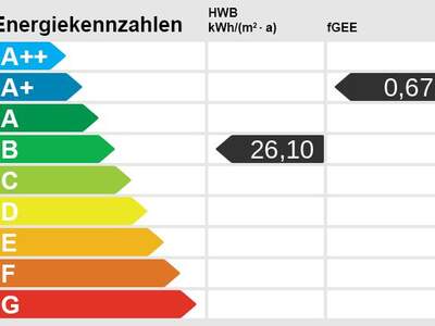 Terrassenwohnung mieten in 6336 Oberlangkampfen (Bild 2)