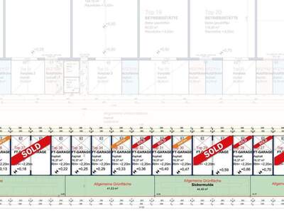 Immobilie kaufen in 4840 Vöcklabruck (Bild 5)