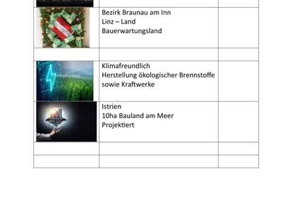 Immobilie kaufen in 9020 Klagenfurt (Bild 3)