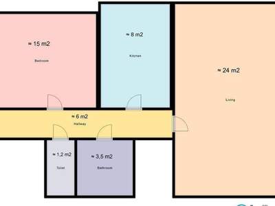 Mietwohnung provisionsfrei in 1050 Wien