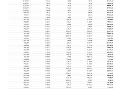Eigentumswohnung in 6410 Telfs (Bild 4)