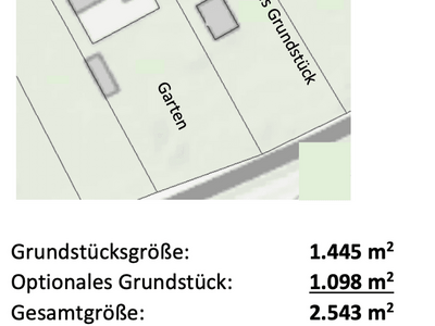 Haus provisionsfrei kaufen in 2823 Pitten