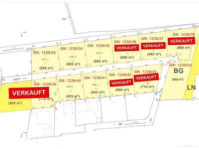 Grundstück kaufen in 4223 Katsdorf
