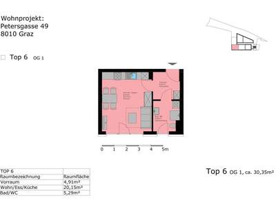Wohnung mit Balkon kaufen in 8010 Graz (Bild 3)