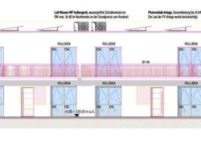 Eigentumswohnung in 2425 Nickelsdorf
