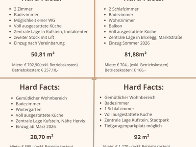 Wohnung provisionsfrei mieten in 6330 Kufstein