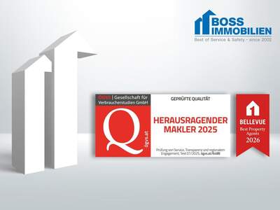 Immobilie mieten in 4020 Linz (Bild 3)