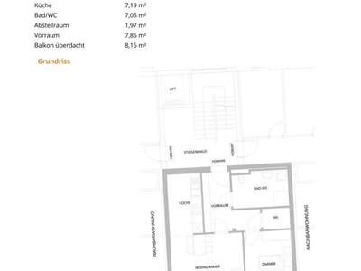 Wohnung mit Balkon kaufen in 8054 Graz (Bild 2)