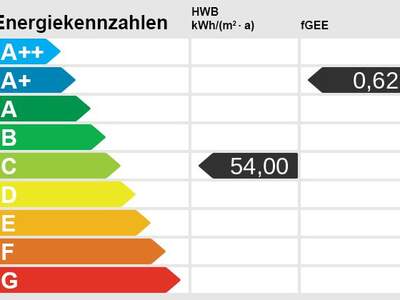 Haus kaufen in 8962 Gröbming (Bild 4)