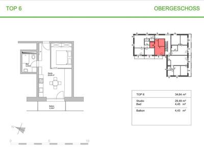 Wohnung mieten in 6020 Innsbruck