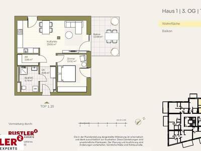 Wohnung mieten in 8054 Graz