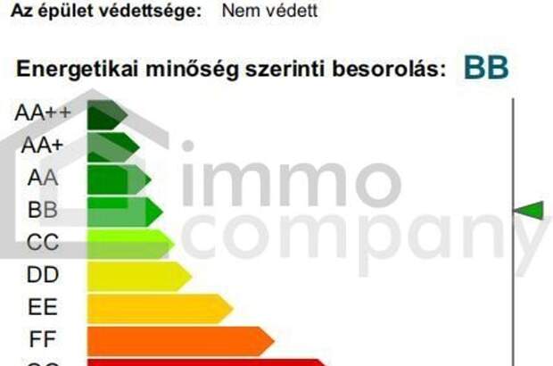 Eigentumswohnung in 9221 Levél (Bild 5)